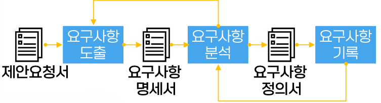 스크린샷 2025-03-19 103819.png